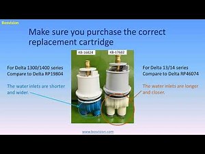 Bosvision Tub and Shower Cartridge Replacement for Delta 13/14 series or Delta 1300/1400 Valve