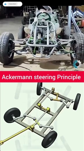 Ackermann steering Principle | Automobile Engineering Magic ✨#shorts