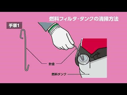 ⑳燃料フィルタ・タンクの清掃方法
