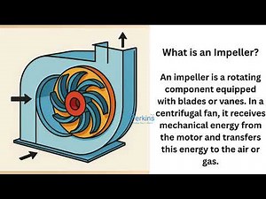 Importance of the Impeller in Centrifugal Fans