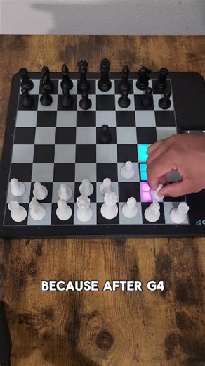 How to Avoid Fools Mate In Chess?