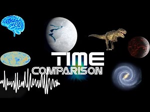 Time comparison