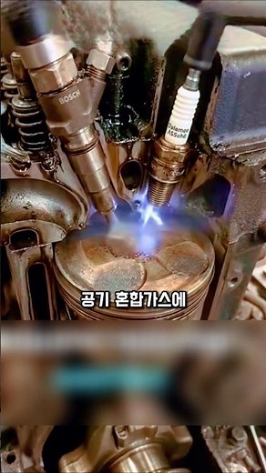 What Actually Happens Inside a Car Engine