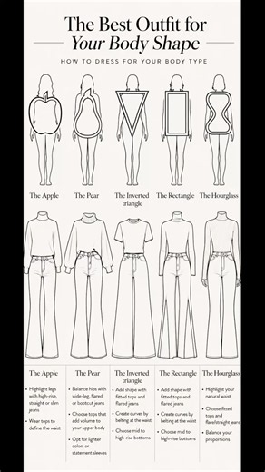 Find your body shape & dress accordingly 🤍✨ Save this! 📌