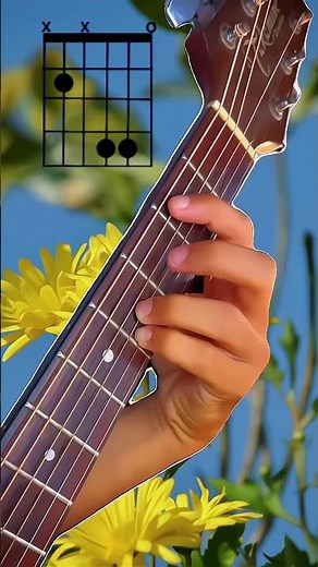 Guitar Chord Progression | A B C#m G#m | Easy & Smooth 🎸