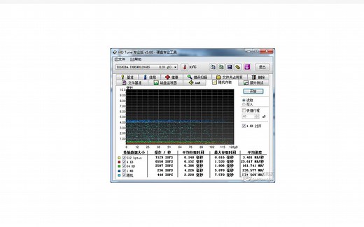 百灵达UMC22如何安装教学