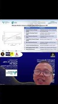 S15E2 | Warsono, ST, SMn, Mphil, IPU | Direktur Lembaga Terapan | IT PLN | VRE & IBR Power System