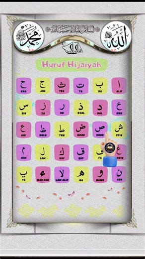 how to learn Arabic alphabets. #recitation #arabiclearning #alifbaataa #fyp