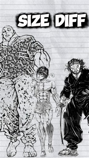 SMALLEST to BIGGEST Baki Characters 😱 Size Comparison (2025)