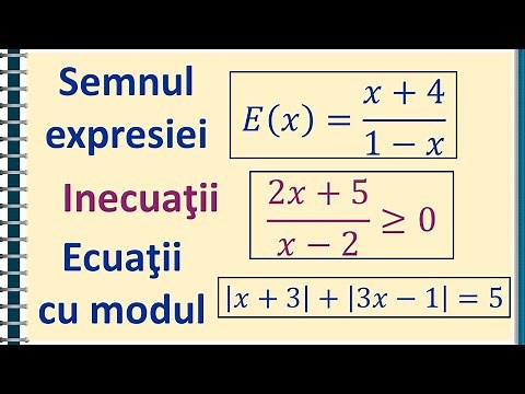 IX. Semnul functiei de gradul I (expresii, inecuatii, ecuatii cu modul)