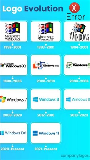 Windows evolution error sound part 11