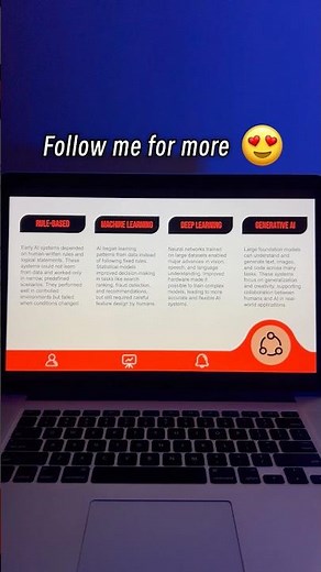 How to Break Down Complex Info Into Visual Columns 😎#powerpoint #tutorial #presentation