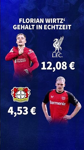 Florian Wirtz Gehalt bei Liverpool im Vergleich #florianwirtz #fcliverpool #leverkusen #gehalt