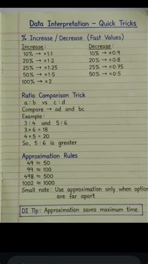 Data interpretation Quick tricks📚📝 #ytshorts #exam #maths #viral #mathematics #shorts #trending