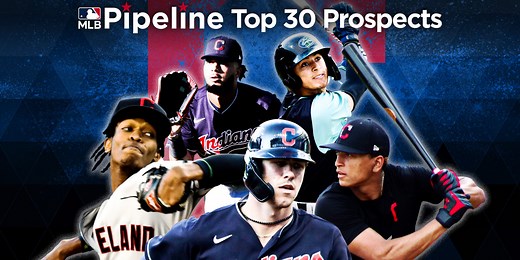 Here are Cleveland's 2021 Top 30 prospects