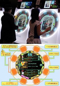 Sega's maimai ORANGE is the Craziest Arcade Game You'll See Today, Looks Like a Giant Washing Machine