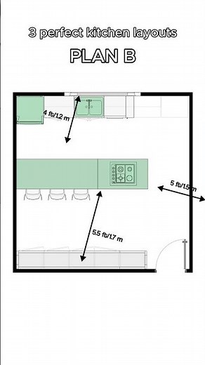 3 Perfect Kitchen Layouts for ANY Home!