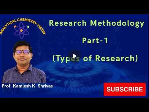 Research Methodology, Part 1