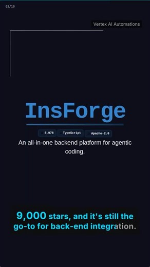 All-in-One Backend Solution #Shorts