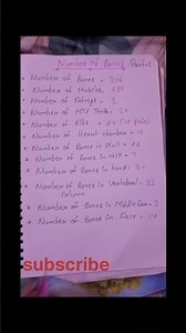 Number of bone in human body #medical #biology #bones