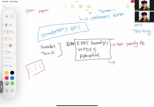 6.2K views · 48 reactions | Deep Learning Case Study: Lec-02_Data...