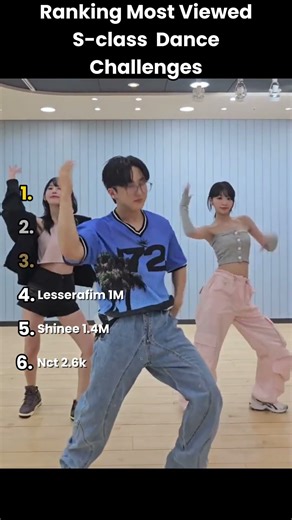 Ranking Most Viewed S-class Dance Challenges