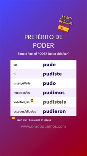 Pretérito de PODER | PRACTIQUEMOS by Catalina Moreno E.