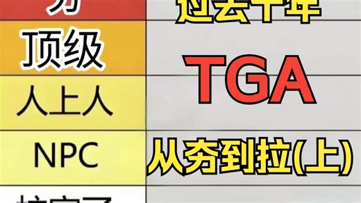 从夯到拉，锐评过去十年TGA游戏阵容（上）