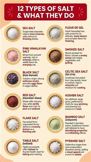 Types of Salt & What They Actually Do | Sea Salt, Himalayan Salt, Kala Namak #healthtips
