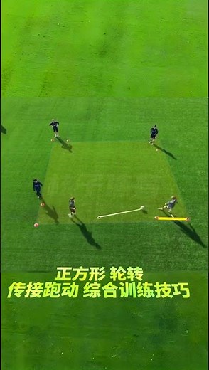 Master Youth Football Skills: Square Rotation Passing & Drills