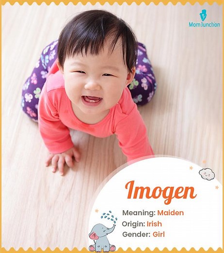Imogen Name Meaning: Origin, History, And Key Insights
