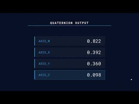 Euler Angle to Quaternion Converter Calculator — How to Use It | Engineering Tool