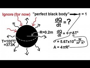 Physics 24 Heat Transfer: Radiation (24 of 34) "Perfect Black Body"