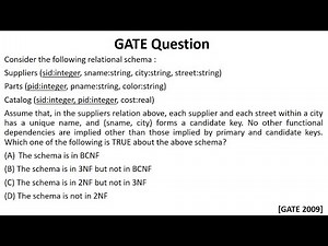 DBMS Lec 37 : Normalization GATE Questions | Dinesh Bhawnani | BIT DURG | CSVTU