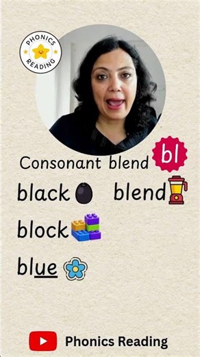Consonant Blend BL words Reading Practice with Phonics