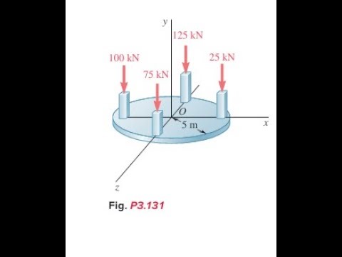 A concrete foundation mat of 5 -m radius supports four equally spaced columns, each of which is loca