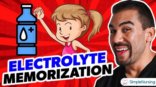 SimpleNursing Fluid and Electrolytes Practice Questions with Answers and NCLEX® Review