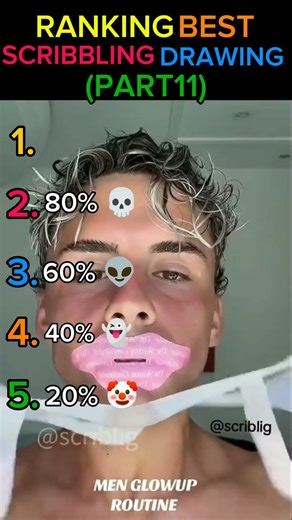 Crazy Scribble Art – PART 11 🎨🔥 | Watch This Drawing Come Alive