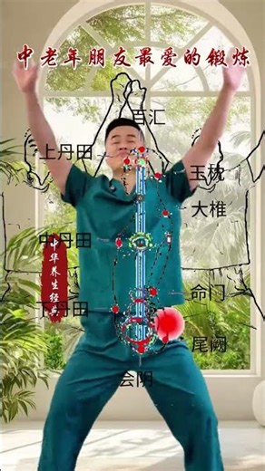 Home Workouts: Easy Exercises for Middle-Aged & Elderly