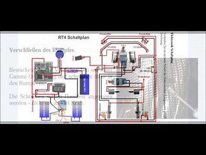 RT4 Original Carplounge Aufbauanleitung Selbstausatz Futterboot Baitboat Bauplan DIY
