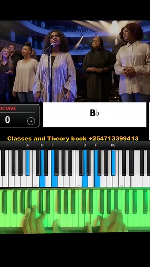 Holy Forever by Cece Winans piano tutorial #knowpiano_with_nickmzera #cecewinans #onlinepianolessons #pianotutorial