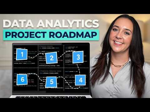 The ONLY Data Analyst Project Roadmap You NEED in 2026