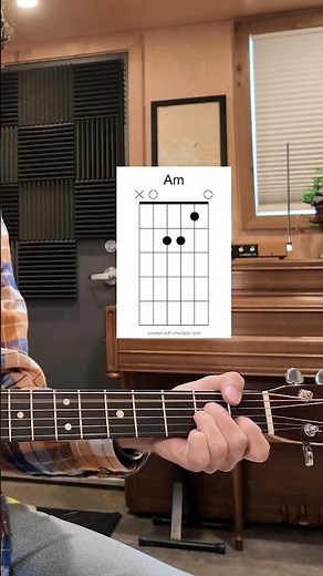 Losing My Religion by R.E.M - Guitar Tutorial