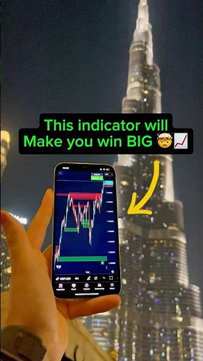 Support and Resistance Trading Strategy (PROFITABLE) 📈 #supportandresistance #tradingstrategy