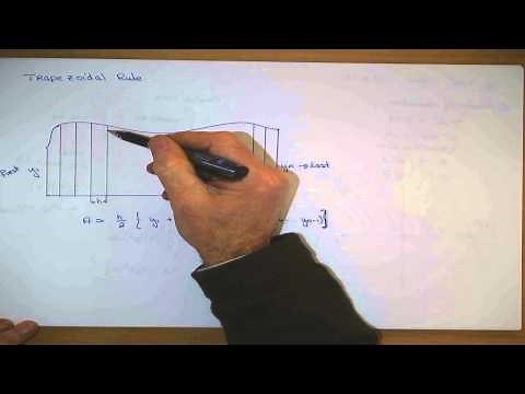Leaving Cert Maths - Trapezoidal Rule