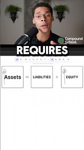 Double-Entry Accounting Explained Simply