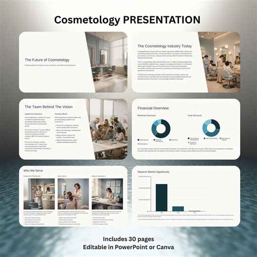 Business Strategie Präsentation Canva Vorlage | Beratung auf einem Verkaufspitch | Unternehmensprofil Folien | Kapitalanleger & Wachstumsplan - Etsy.de