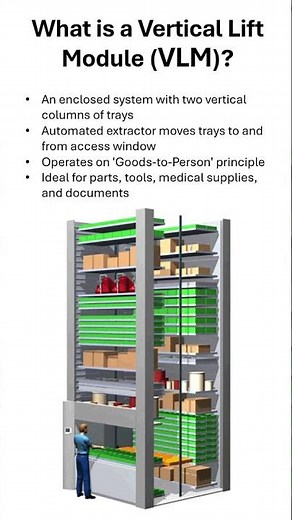 What is a Vertical Lift Module VLM #storagesolutions #warehouse #logistics #automation #automobile
