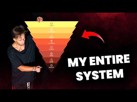 The 8 Levels Of Transformation (Explained)