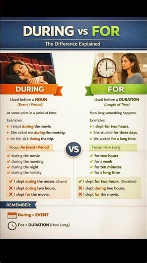 ⏳ During vs For 🤔 | Time Prepositions Made Easy ⏰#LearnEnglish #EnglishGrammar ‪@Rjenglish-1.5M‬